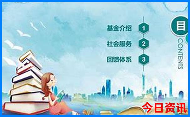 重庆的景点必游排名